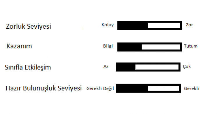 Girişimcilik